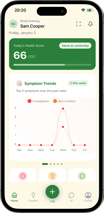 Wholyx app interface showing health score and insights